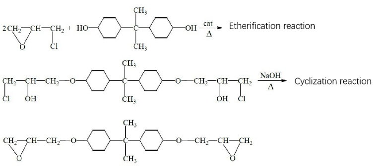 TTA-Electronic-grade-Hydrogenated-Bisphenol-A-Epoxy-Resin-2.jpg
