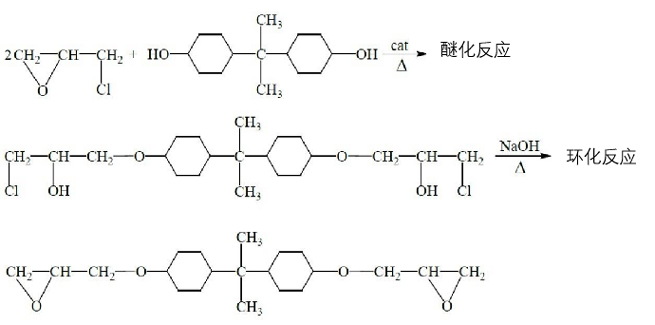 electronic-grade-hydrogenated-bisphenol-a-epoxy-resin2.jpg